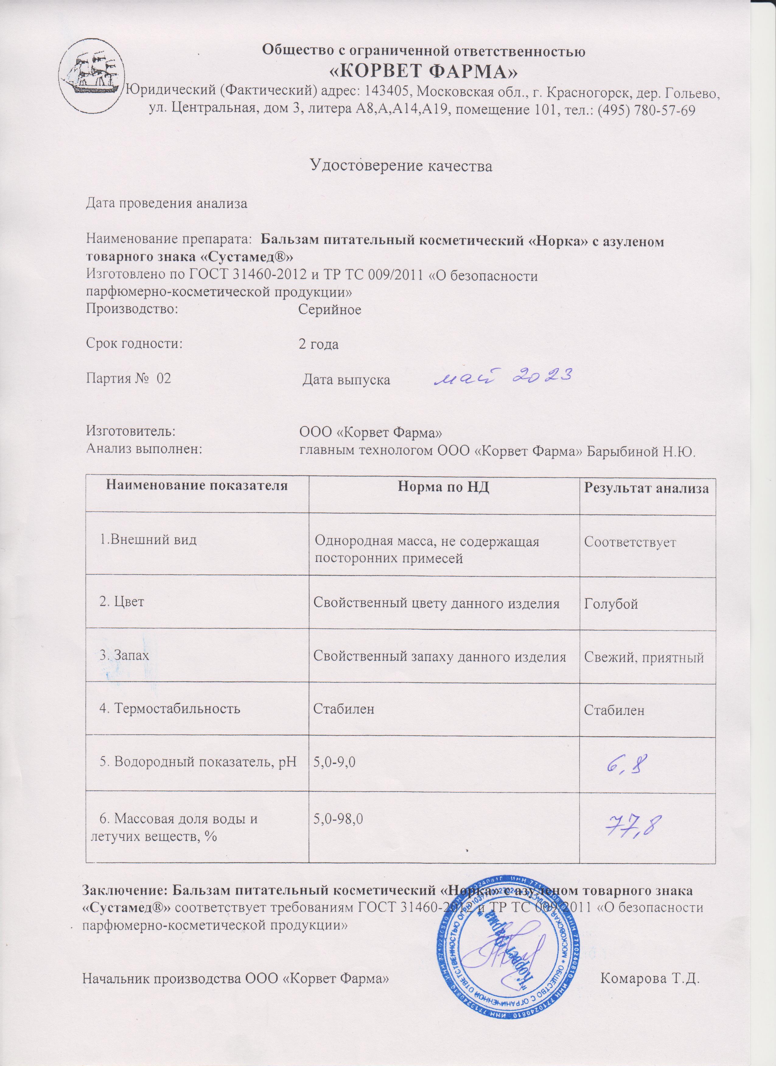 Паспорт №05202302